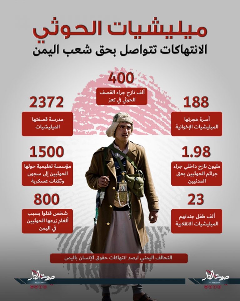 جرائم الحوثيين في اليمن