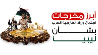 الأزمة الليبية