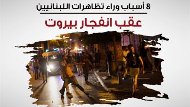تظاهرات لبنان عقب انفجار بيروت