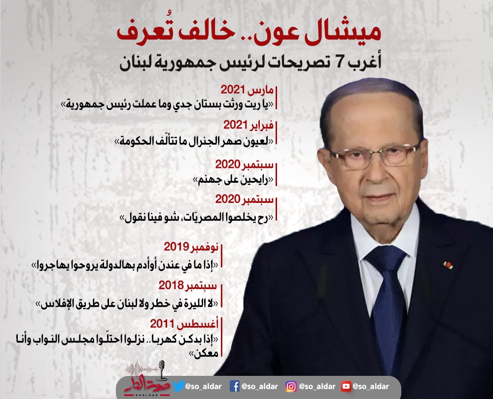 رئيس لبنان ميشيال عون